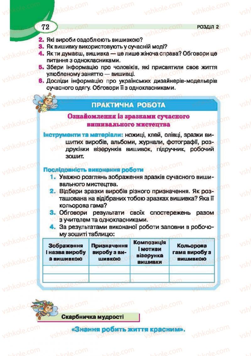 Страница 72 | Підручник Трудове навчання 6 клас В.К. Сидоренко, Т.С, Мачача, С.П. Павх 2014 Для дівчат