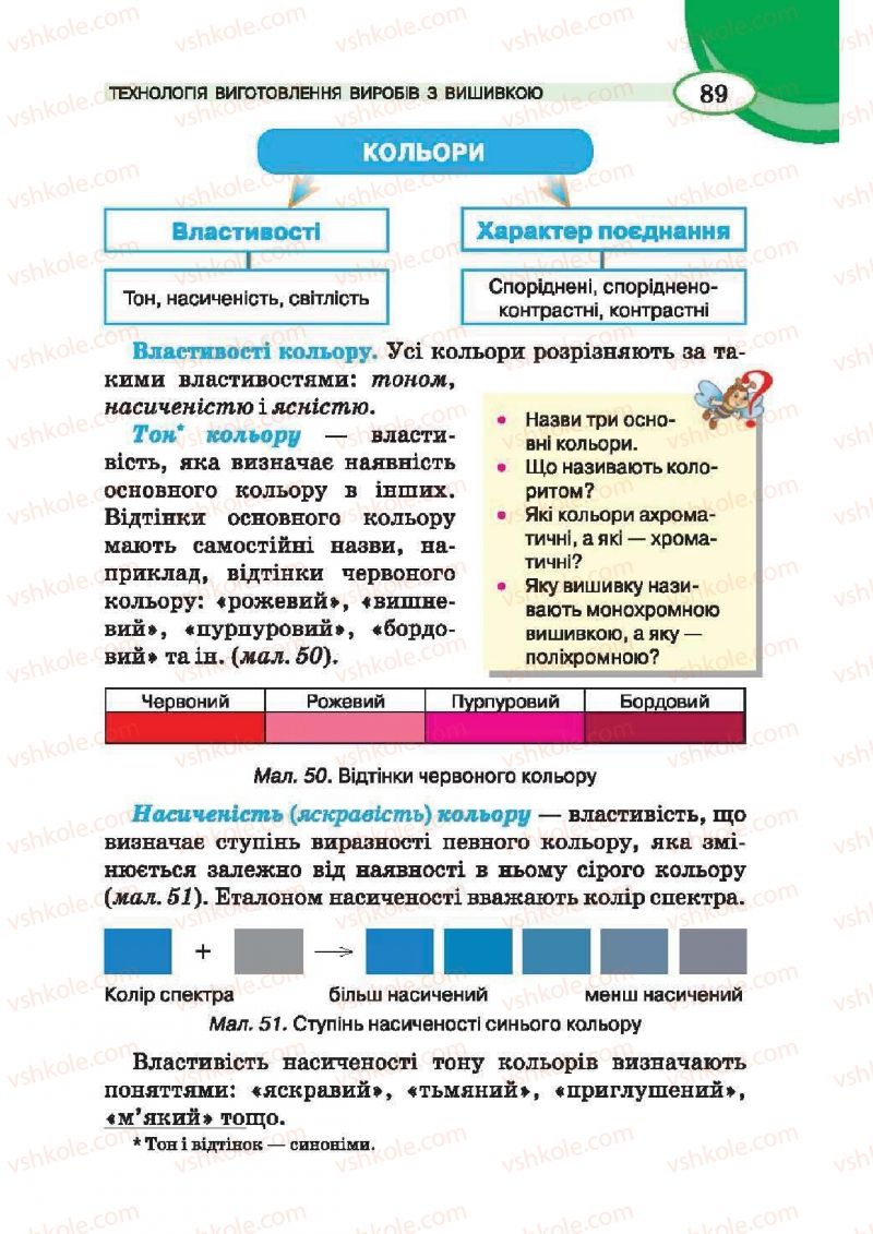 Страница 89 | Підручник Трудове навчання 6 клас В.К. Сидоренко, Т.С, Мачача, С.П. Павх 2014 Для дівчат