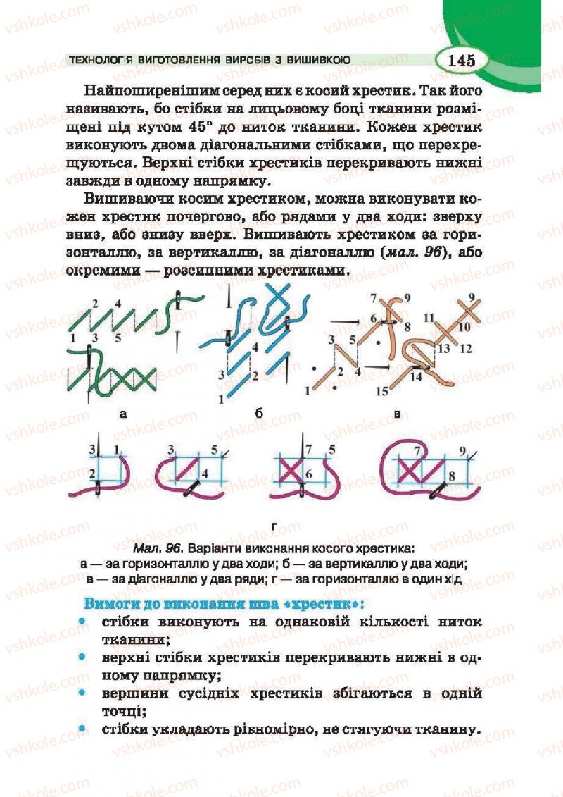 Страница 145 | Підручник Трудове навчання 6 клас В.К. Сидоренко, Т.С, Мачача, С.П. Павх 2014 Для дівчат
