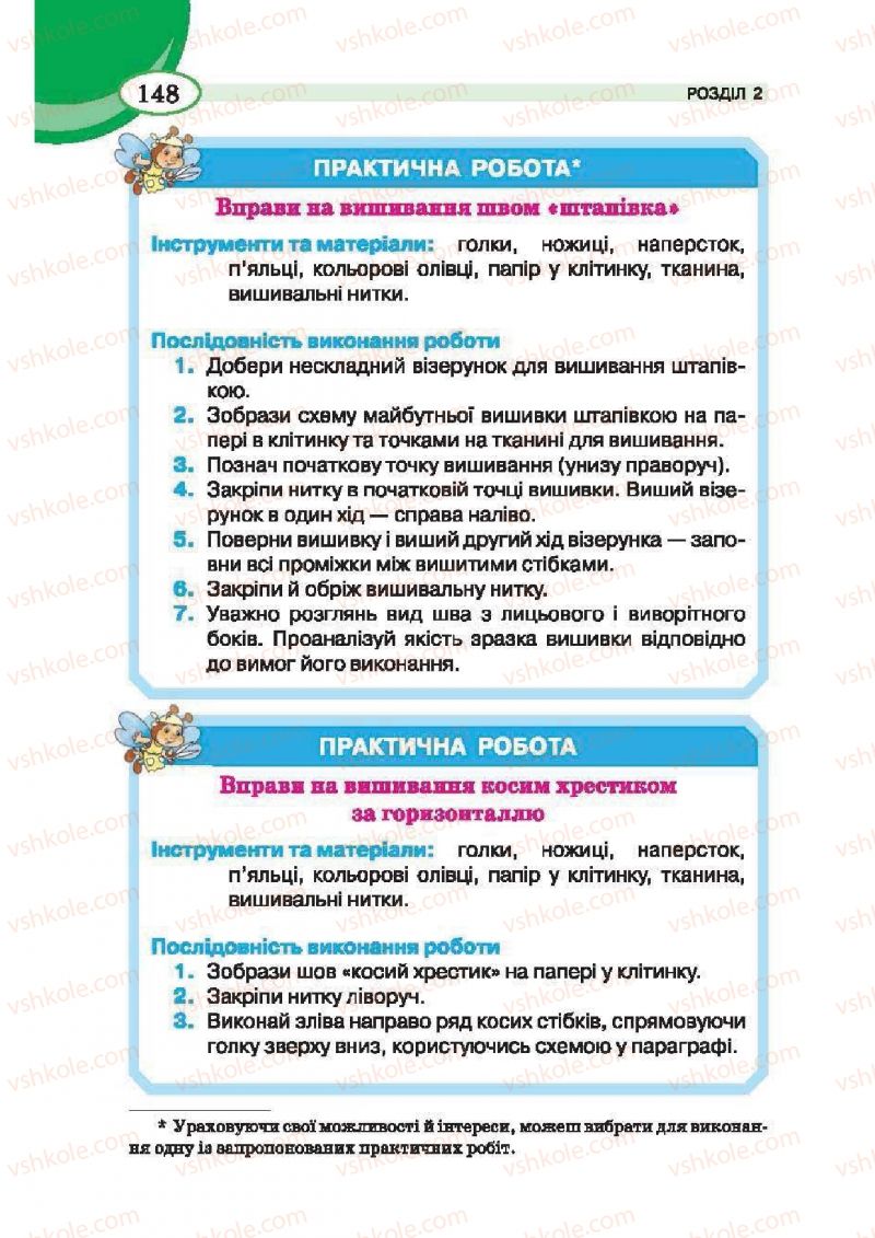 Страница 148 | Підручник Трудове навчання 6 клас В.К. Сидоренко, Т.С, Мачача, С.П. Павх 2014 Для дівчат