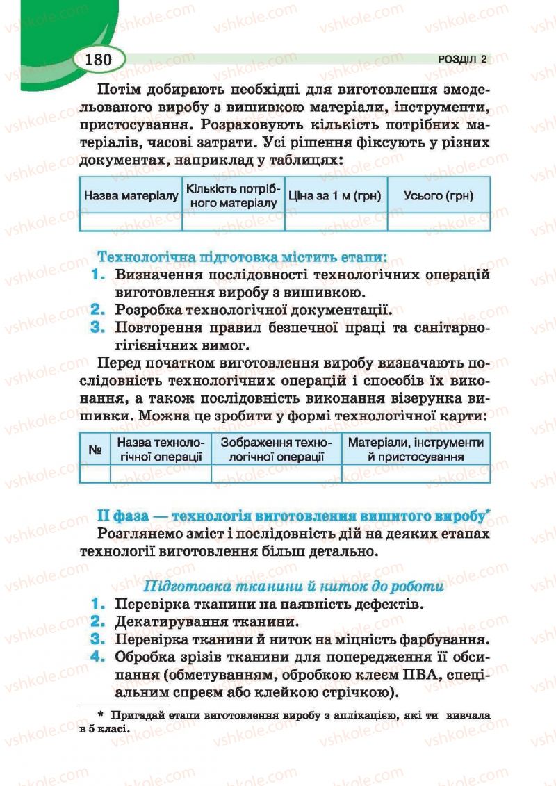 Страница 180 | Підручник Трудове навчання 6 клас В.К. Сидоренко, Т.С, Мачача, С.П. Павх 2014 Для дівчат