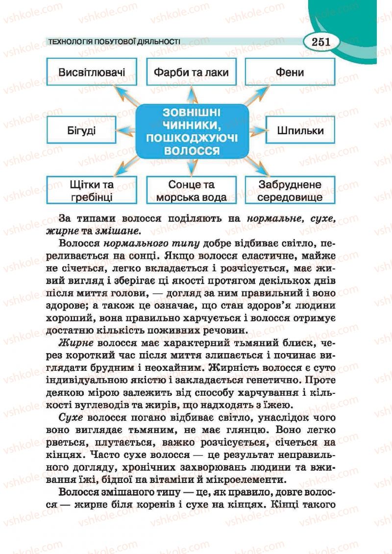 Страница 251 | Підручник Трудове навчання 6 клас В.К. Сидоренко, Т.С, Мачача, С.П. Павх 2014 Для дівчат
