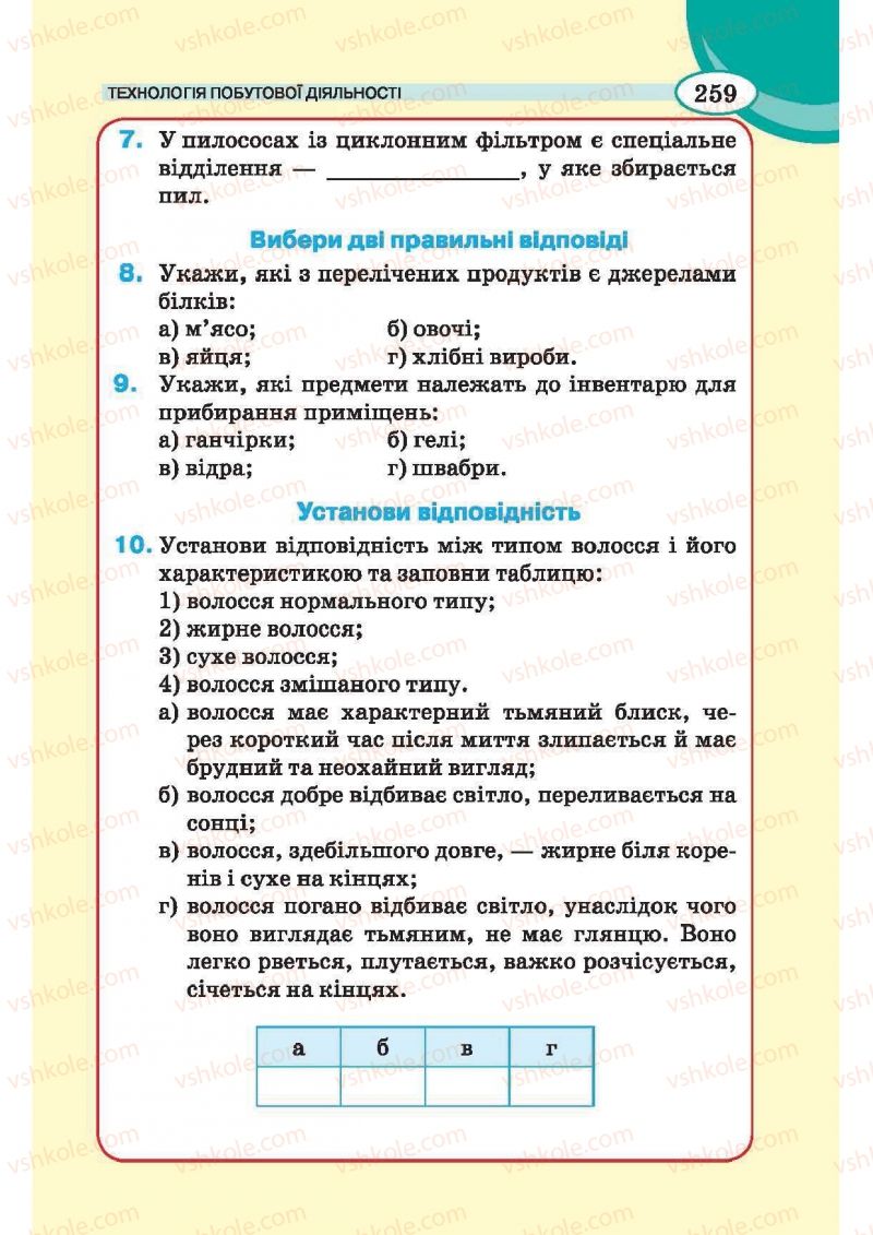 Страница 259 | Підручник Трудове навчання 6 клас В.К. Сидоренко, Т.С, Мачача, С.П. Павх 2014 Для дівчат