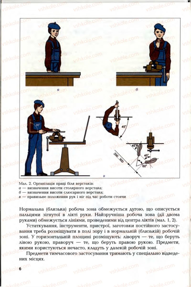Страница 6 | Підручник Трудове навчання 6 клас В.М. Мадзігон, Г.А. Кондратюк, Г.Є. Левченко 2006 Технічні види праці