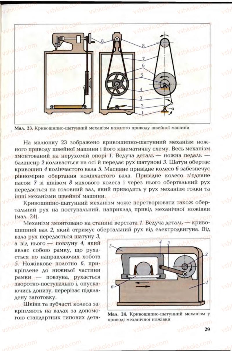 Страница 29 | Підручник Трудове навчання 6 клас В.М. Мадзігон, Г.А. Кондратюк, Г.Є. Левченко 2006 Технічні види праці
