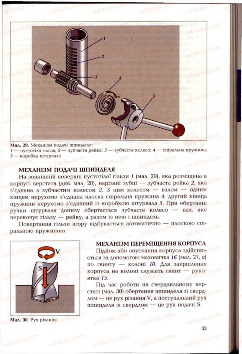 Страница 33 | Підручник Трудове навчання 6 клас В.М. Мадзігон, Г.А. Кондратюк, Г.Є. Левченко 2006 Технічні види праці