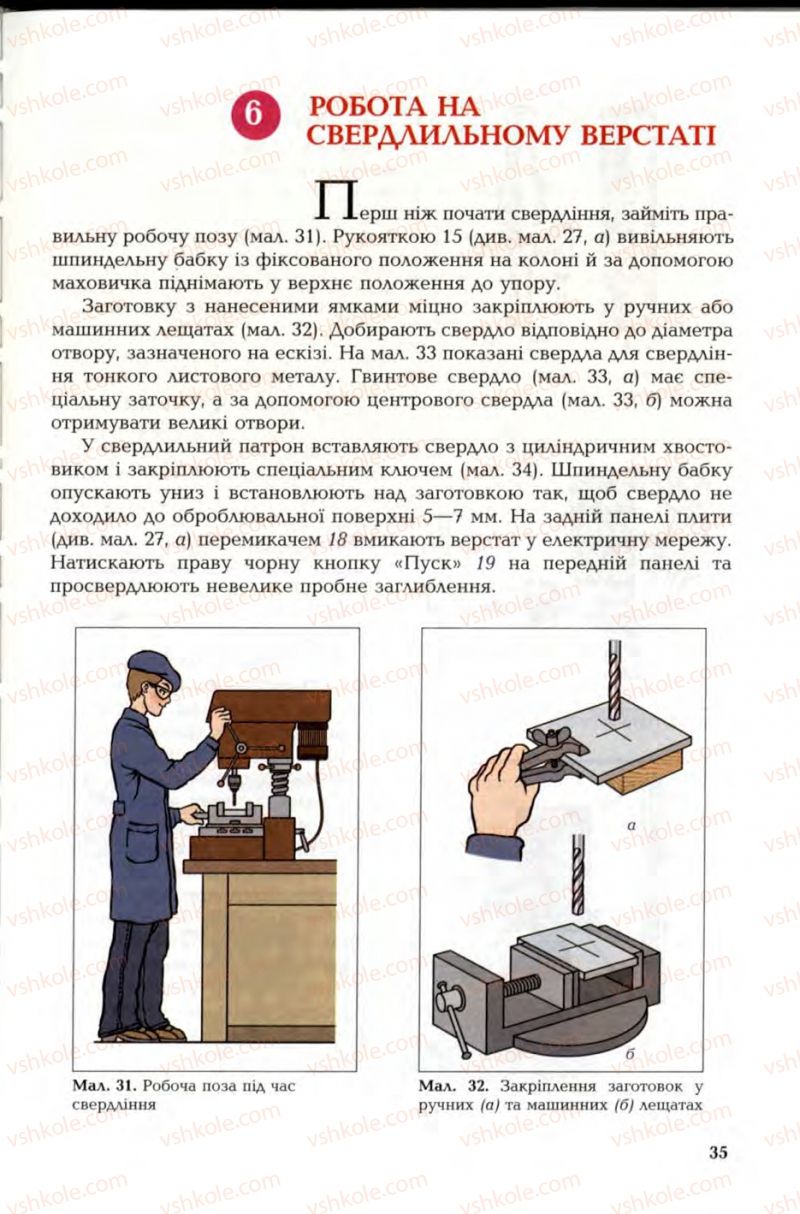 Страница 35 | Підручник Трудове навчання 6 клас В.М. Мадзігон, Г.А. Кондратюк, Г.Є. Левченко 2006 Технічні види праці