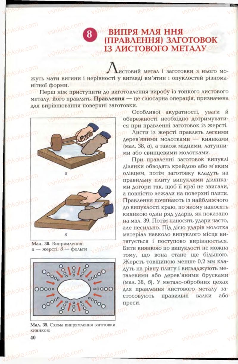 Страница 40 | Підручник Трудове навчання 6 клас В.М. Мадзігон, Г.А. Кондратюк, Г.Є. Левченко 2006 Технічні види праці