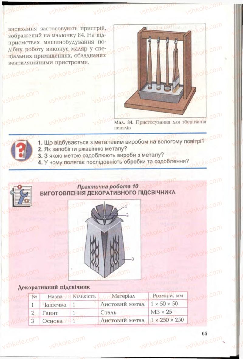 Страница 65 | Підручник Трудове навчання 6 клас В.М. Мадзігон, Г.А. Кондратюк, Г.Є. Левченко 2006 Технічні види праці