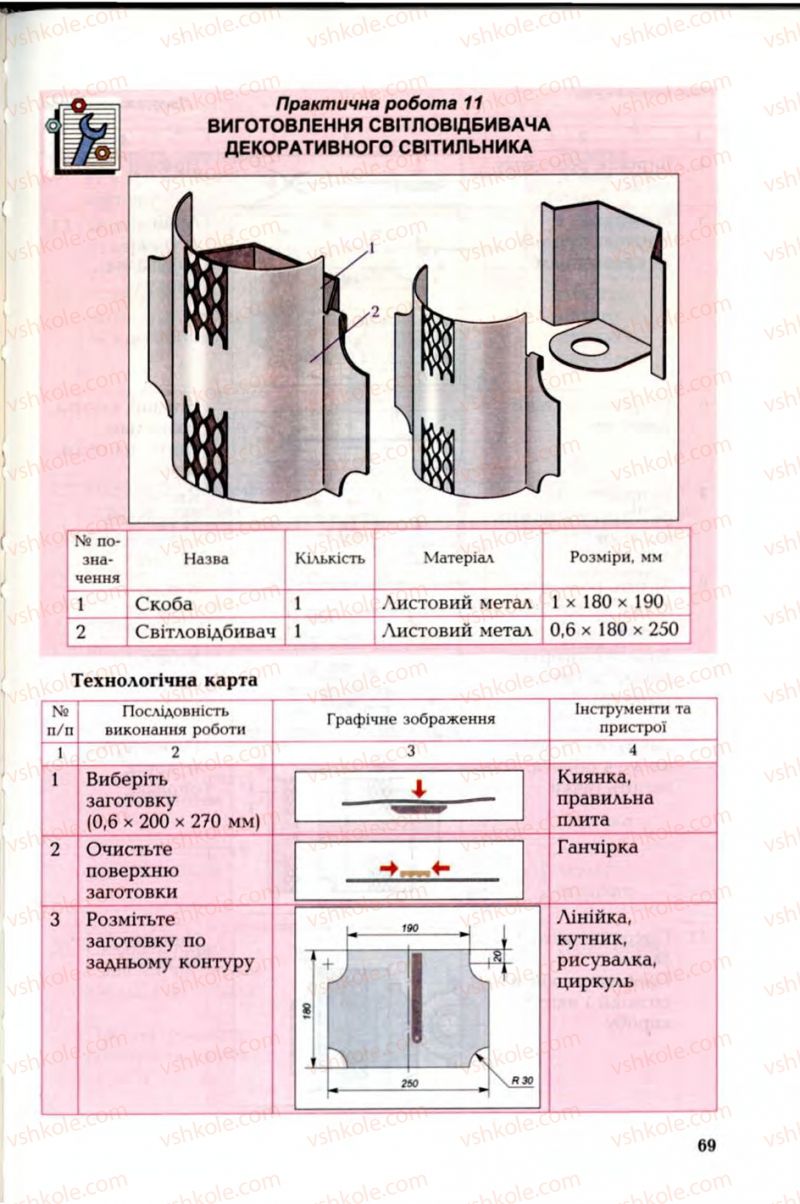 Страница 69 | Підручник Трудове навчання 6 клас В.М. Мадзігон, Г.А. Кондратюк, Г.Є. Левченко 2006 Технічні види праці