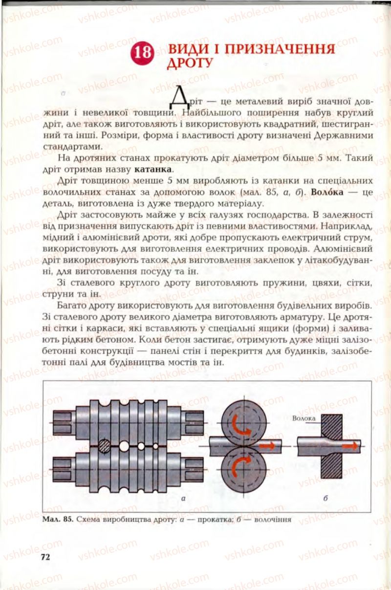 Страница 72 | Підручник Трудове навчання 6 клас В.М. Мадзігон, Г.А. Кондратюк, Г.Є. Левченко 2006 Технічні види праці