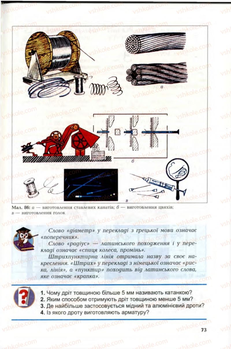 Страница 73 | Підручник Трудове навчання 6 клас В.М. Мадзігон, Г.А. Кондратюк, Г.Є. Левченко 2006 Технічні види праці