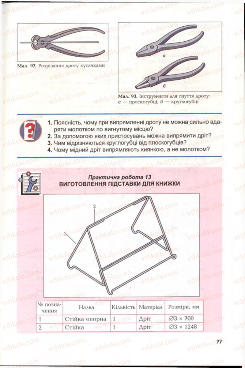 Страница 77 | Підручник Трудове навчання 6 клас В.М. Мадзігон, Г.А. Кондратюк, Г.Є. Левченко 2006 Технічні види праці