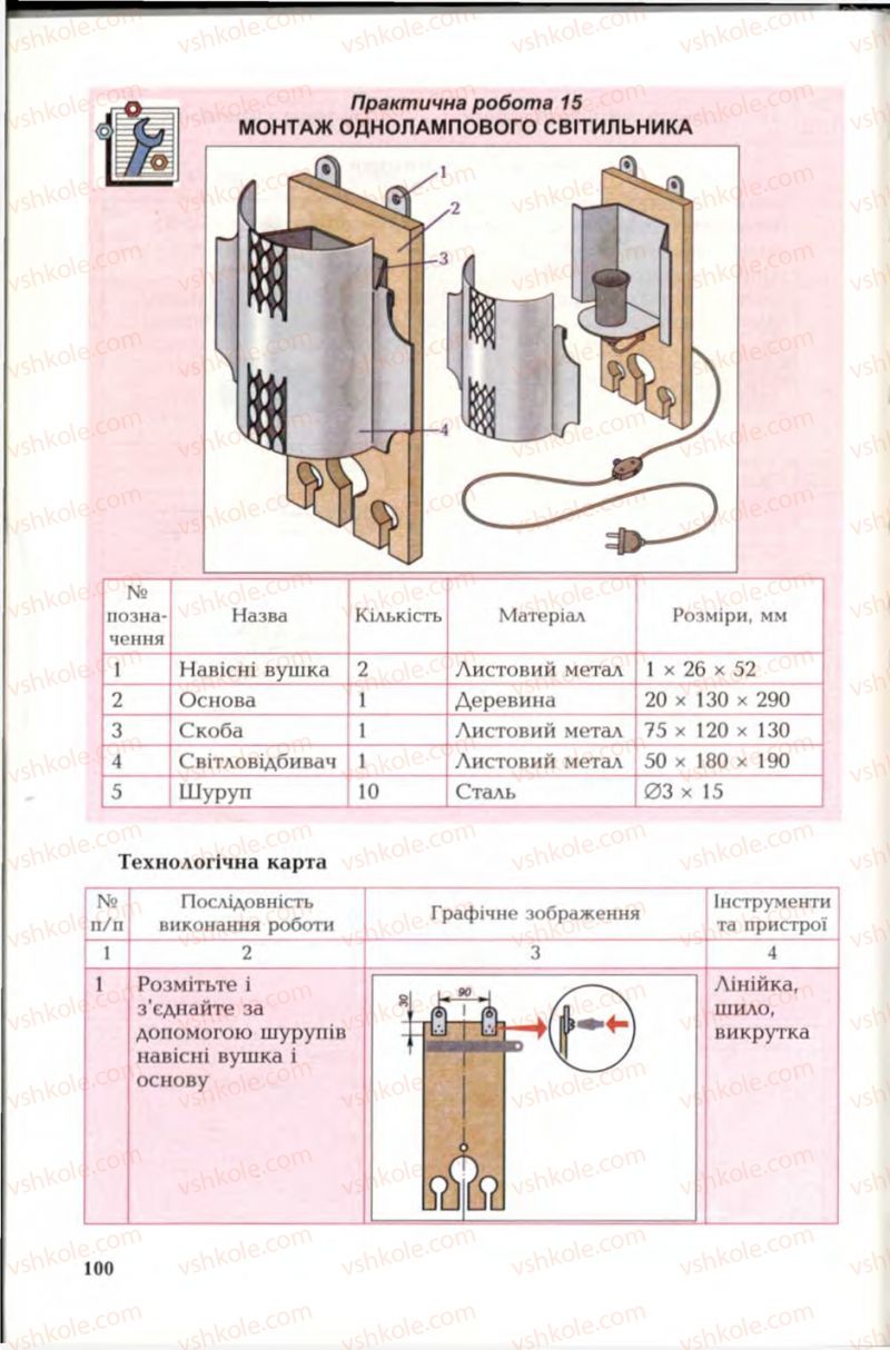 Страница 100 | Підручник Трудове навчання 6 клас В.М. Мадзігон, Г.А. Кондратюк, Г.Є. Левченко 2006 Технічні види праці