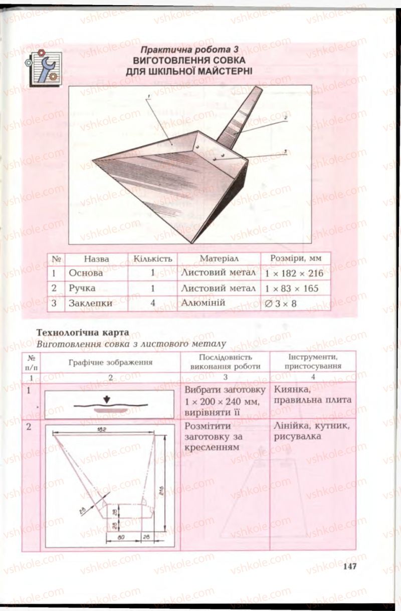 Страница 147 | Підручник Трудове навчання 6 клас В.М. Мадзігон, Г.А. Кондратюк, Г.Є. Левченко 2006 Технічні види праці