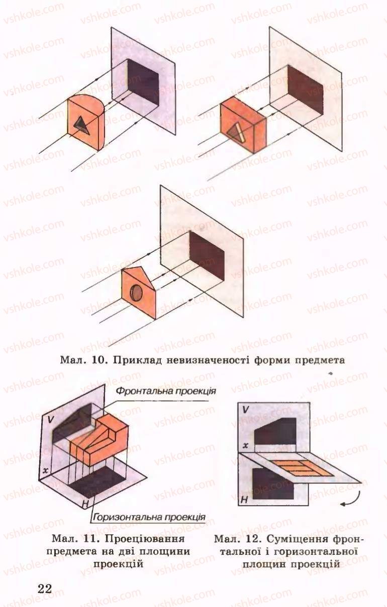 Страница 22 | Підручник Трудове навчання 6 клас Б.М.Терещук, В.І. Туташинський, В.К.Сидоренко 2006 Технічні види праці