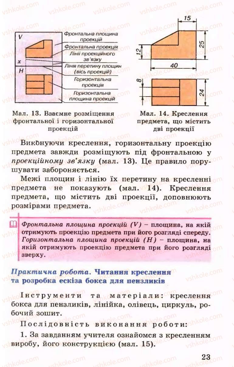 Страница 23 | Підручник Трудове навчання 6 клас Б.М.Терещук, В.І. Туташинський, В.К.Сидоренко 2006 Технічні види праці