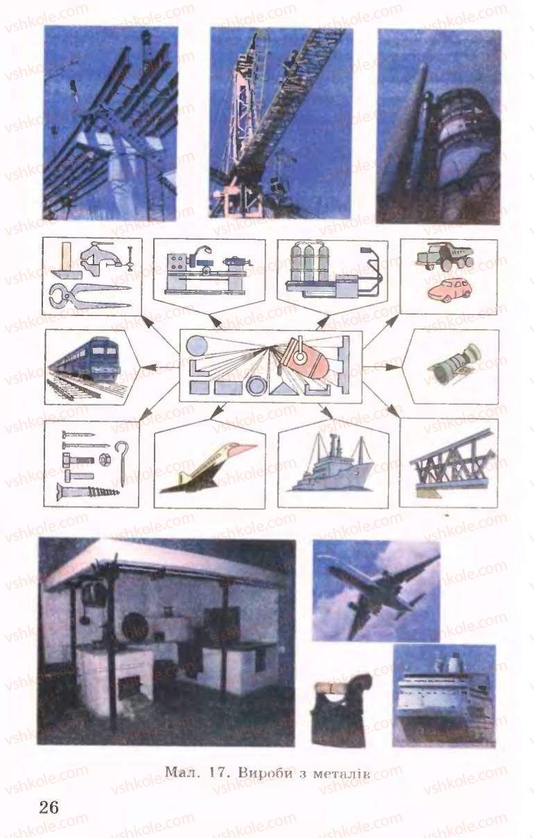 Страница 26 | Підручник Трудове навчання 6 клас Б.М.Терещук, В.І. Туташинський, В.К.Сидоренко 2006 Технічні види праці