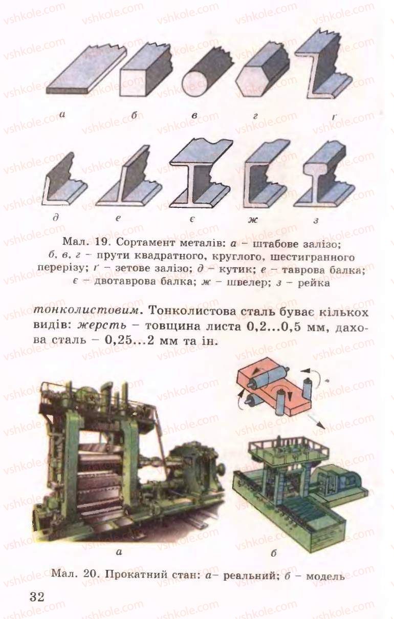 Страница 32 | Підручник Трудове навчання 6 клас Б.М.Терещук, В.І. Туташинський, В.К.Сидоренко 2006 Технічні види праці