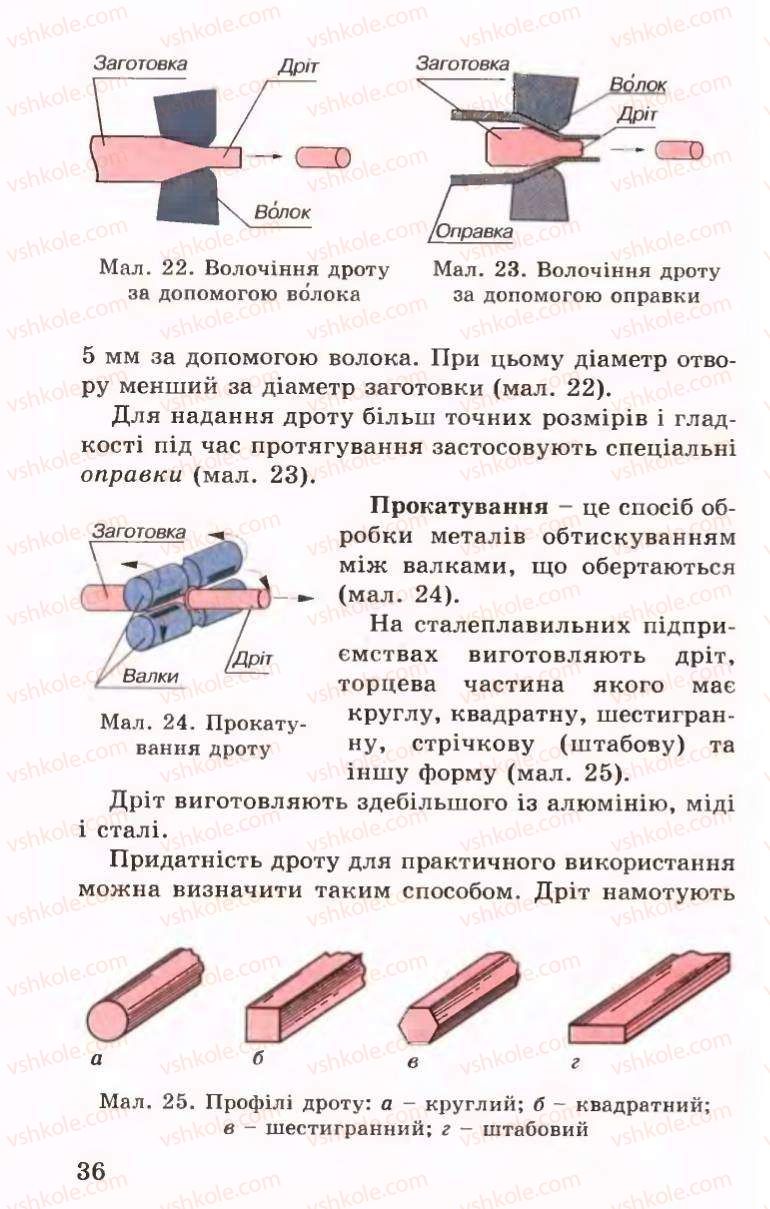 Страница 36 | Підручник Трудове навчання 6 клас Б.М.Терещук, В.І. Туташинський, В.К.Сидоренко 2006 Технічні види праці