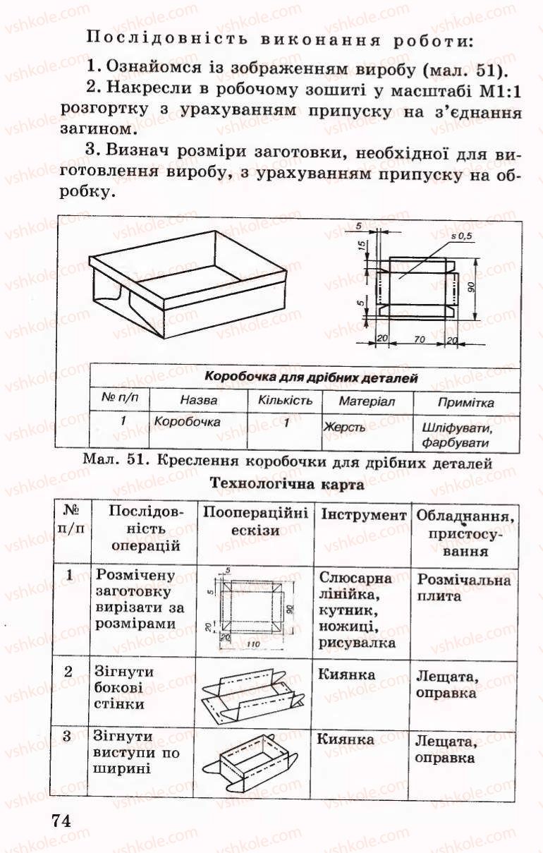Страница 74 | Підручник Трудове навчання 6 клас Б.М.Терещук, В.І. Туташинський, В.К.Сидоренко 2006 Технічні види праці