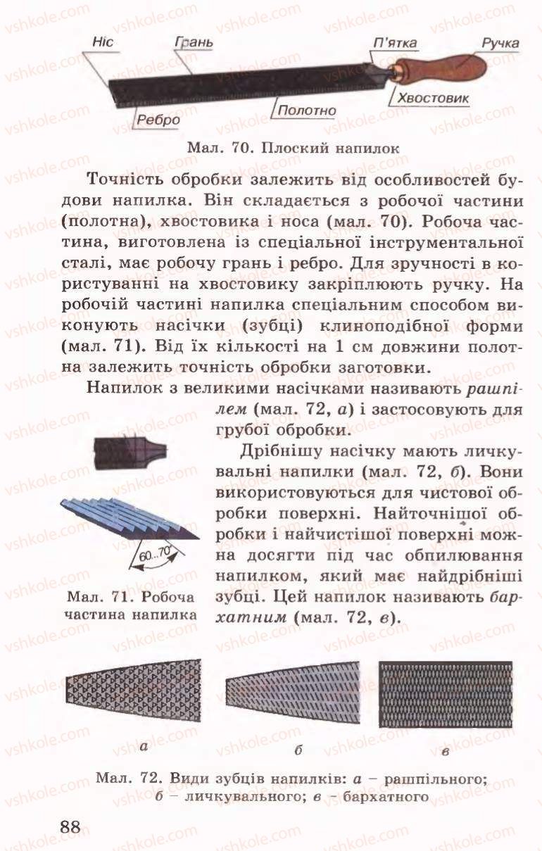 Страница 88 | Підручник Трудове навчання 6 клас Б.М.Терещук, В.І. Туташинський, В.К.Сидоренко 2006 Технічні види праці