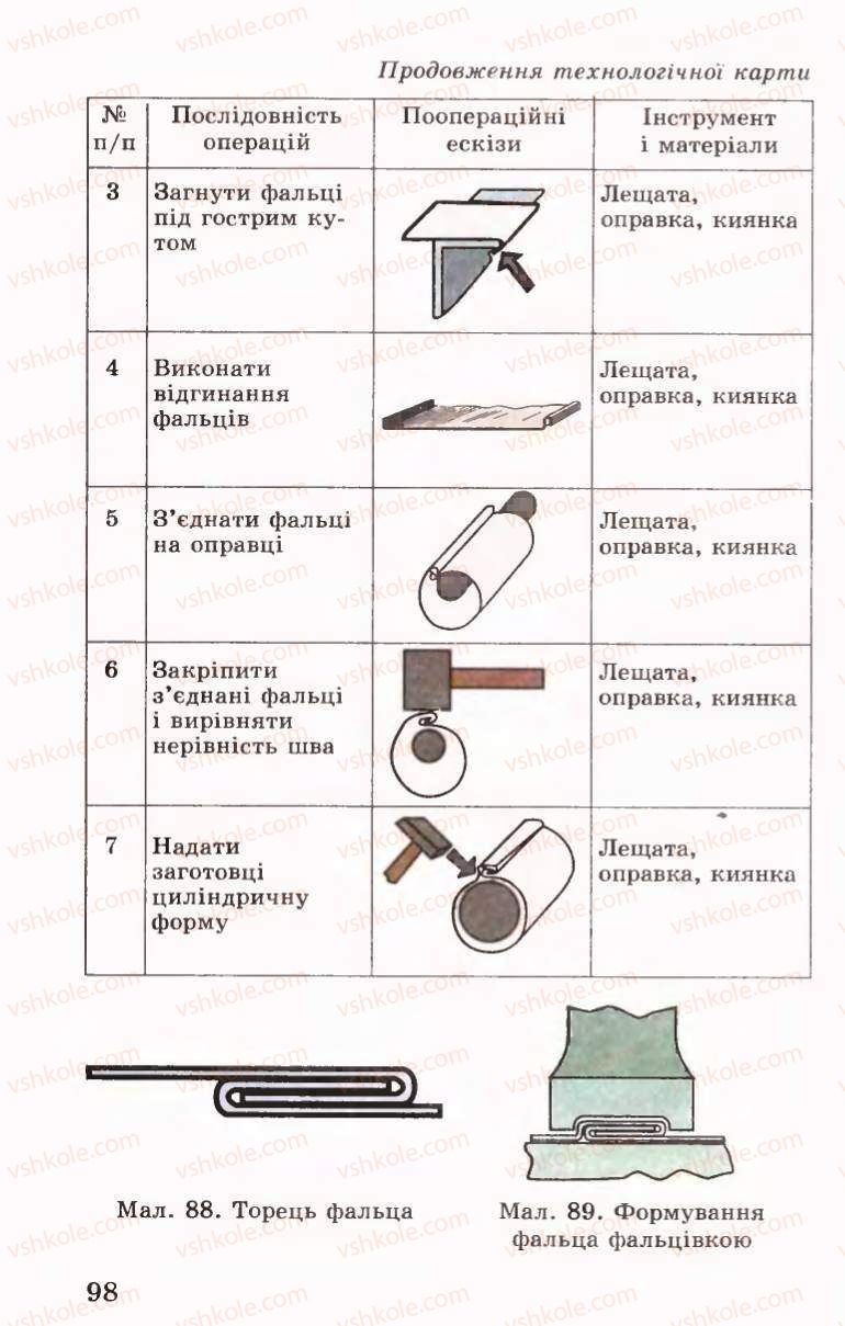Страница 98 | Підручник Трудове навчання 6 клас Б.М.Терещук, В.І. Туташинський, В.К.Сидоренко 2006 Технічні види праці