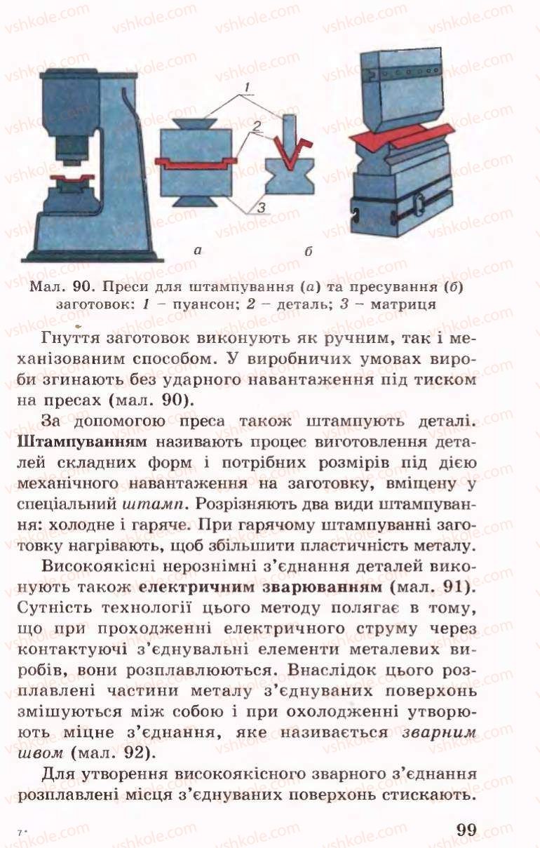 Страница 99 | Підручник Трудове навчання 6 клас Б.М.Терещук, В.І. Туташинський, В.К.Сидоренко 2006 Технічні види праці
