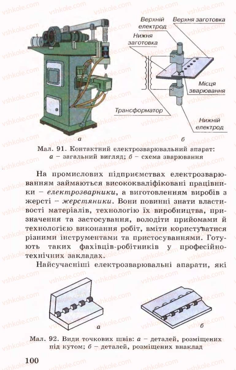 Страница 100 | Підручник Трудове навчання 6 клас Б.М.Терещук, В.І. Туташинський, В.К.Сидоренко 2006 Технічні види праці