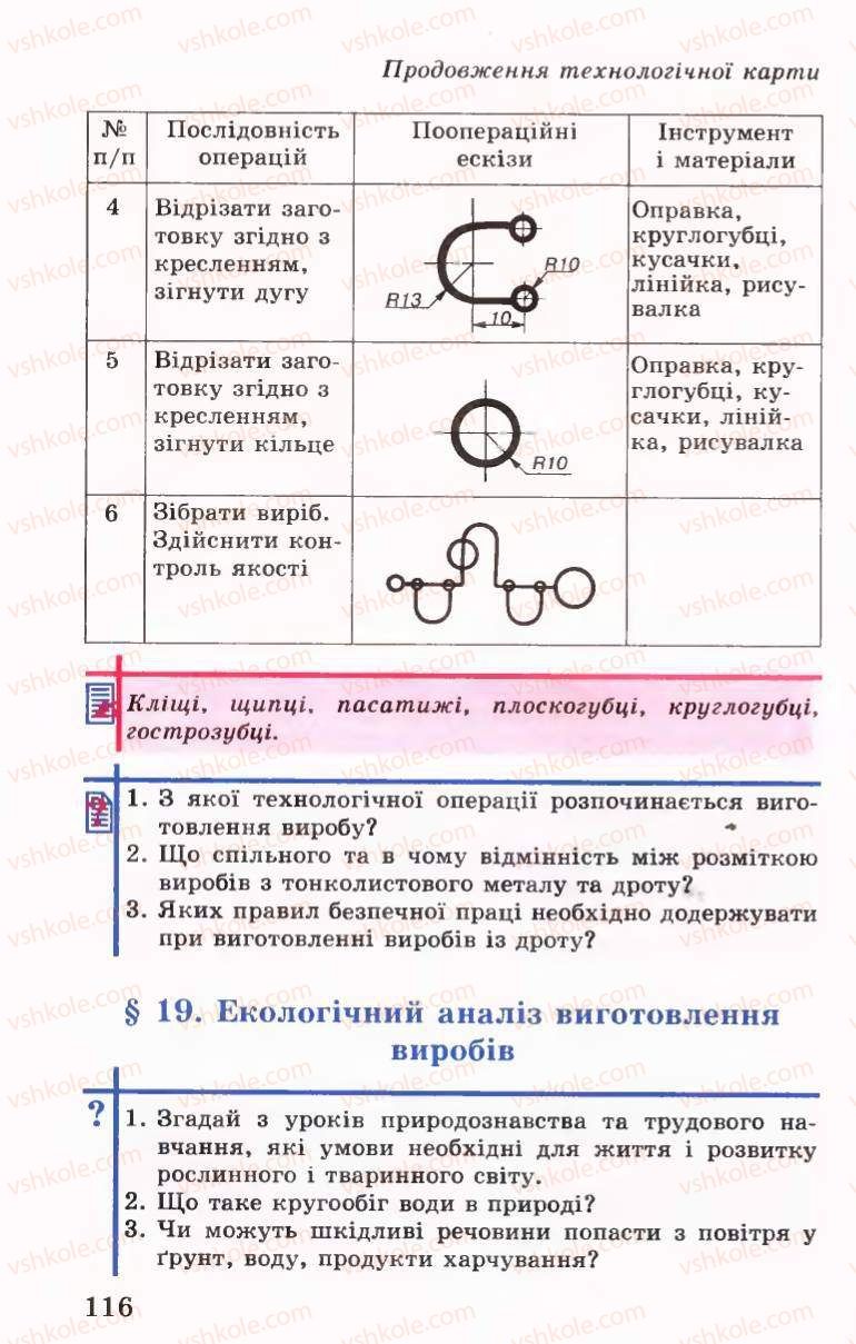 Страница 116 | Підручник Трудове навчання 6 клас Б.М.Терещук, В.І. Туташинський, В.К.Сидоренко 2006 Технічні види праці