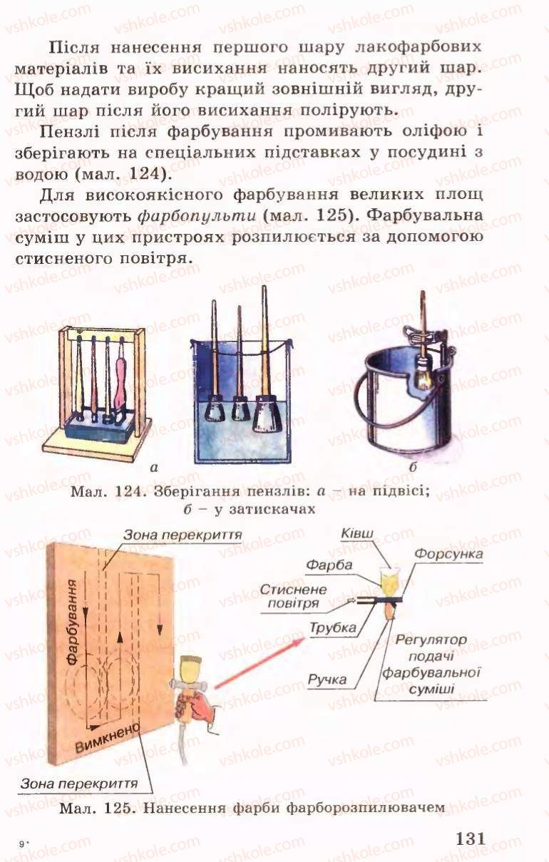 Страница 131 | Підручник Трудове навчання 6 клас Б.М.Терещук, В.І. Туташинський, В.К.Сидоренко 2006 Технічні види праці