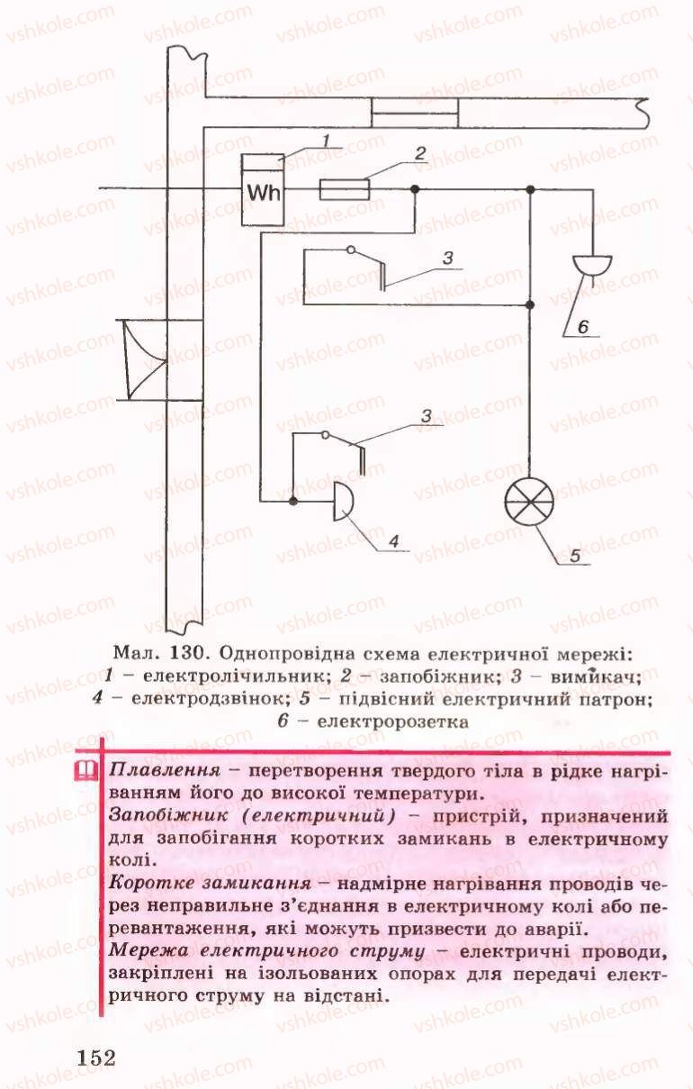 Страница 152 | Підручник Трудове навчання 6 клас Б.М.Терещук, В.І. Туташинський, В.К.Сидоренко 2006 Технічні види праці