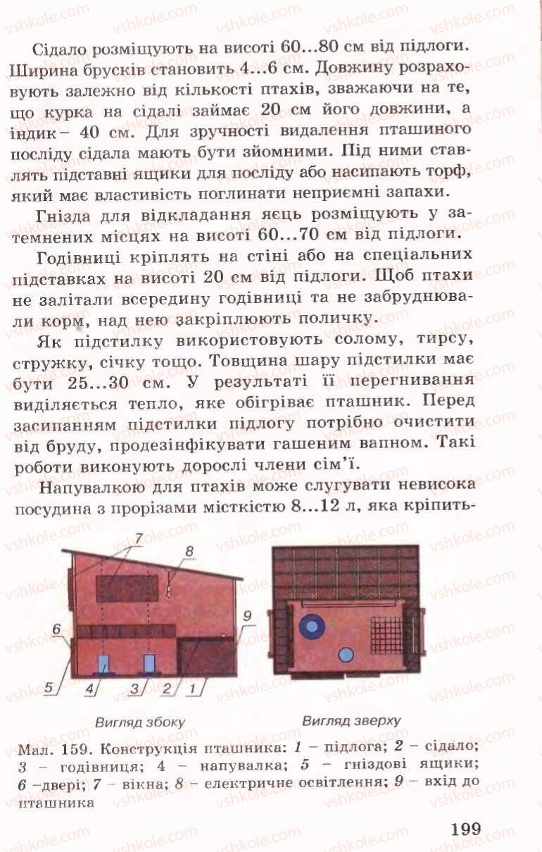 Страница 199 | Підручник Трудове навчання 6 клас Б.М.Терещук, В.І. Туташинський, В.К.Сидоренко 2006 Технічні види праці
