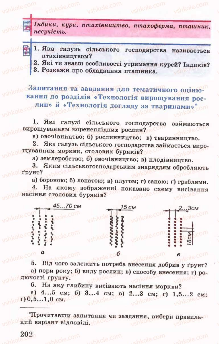 Страница 202 | Підручник Трудове навчання 6 клас Б.М.Терещук, В.І. Туташинський, В.К.Сидоренко 2006 Технічні види праці