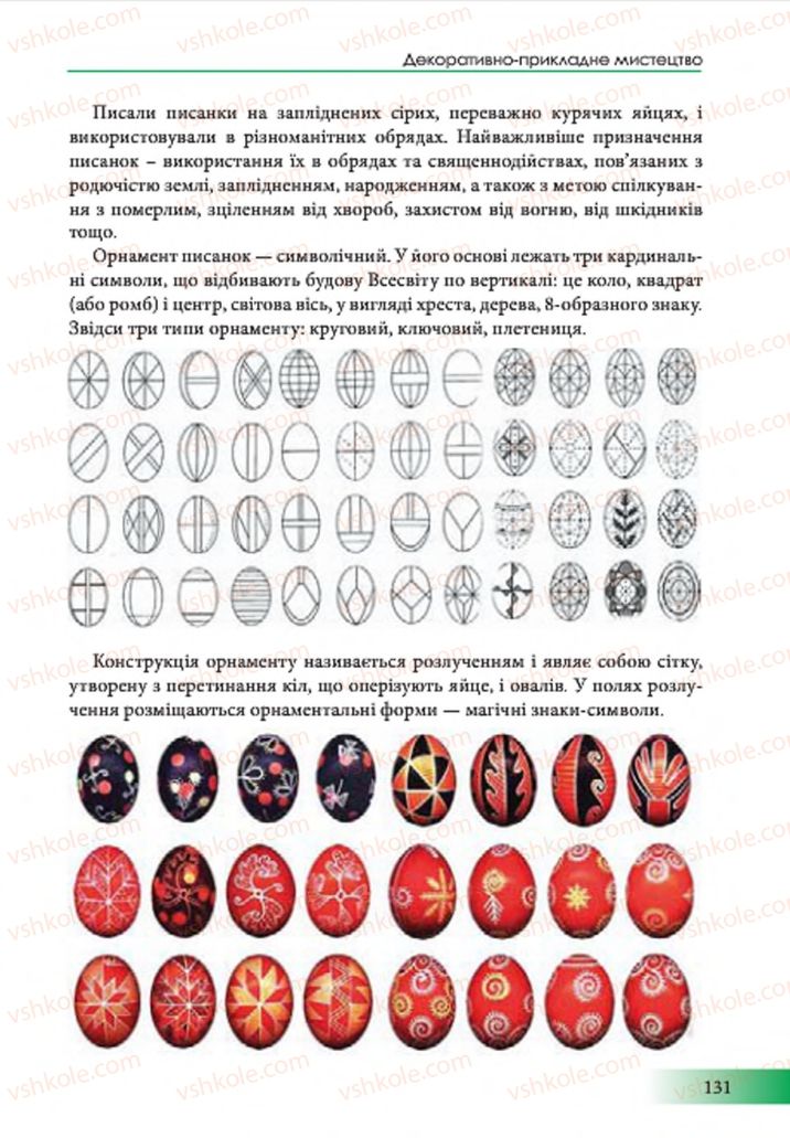 Страница 131 | Підручник Образотворче мистецтво 7 клас Т.Є. Рубля 2015
