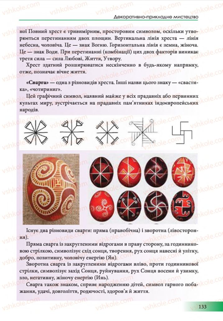 Страница 133 | Підручник Образотворче мистецтво 7 клас Т.Є. Рубля 2015