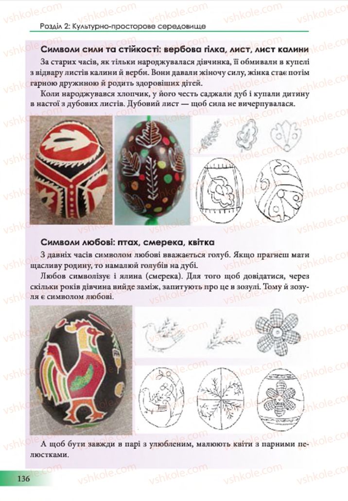 Страница 136 | Підручник Образотворче мистецтво 7 клас Т.Є. Рубля 2015