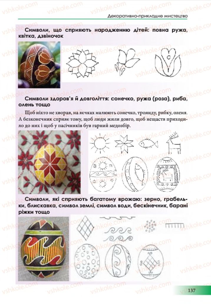 Страница 137 | Підручник Образотворче мистецтво 7 клас Т.Є. Рубля 2015