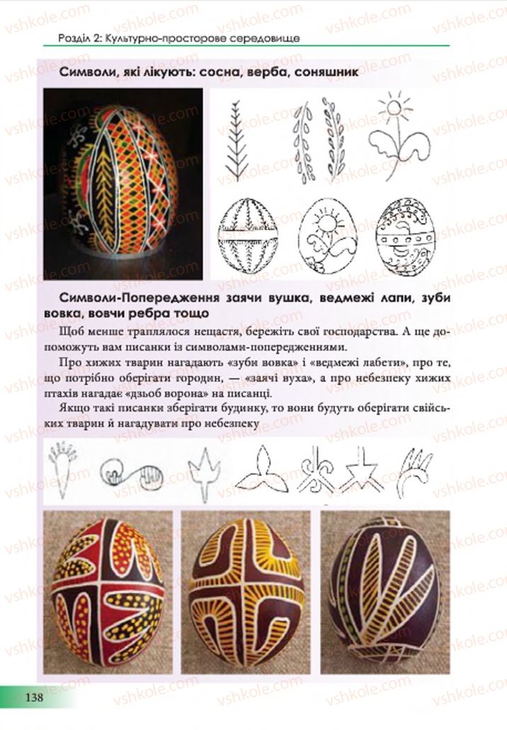 Страница 138 | Підручник Образотворче мистецтво 7 клас Т.Є. Рубля 2015
