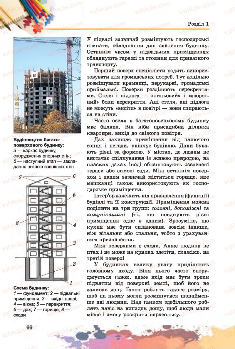 Страница 66 | Підручник Образотворче мистецтво 7 клас С.М. Железняк, О.В. Ламонова 2015