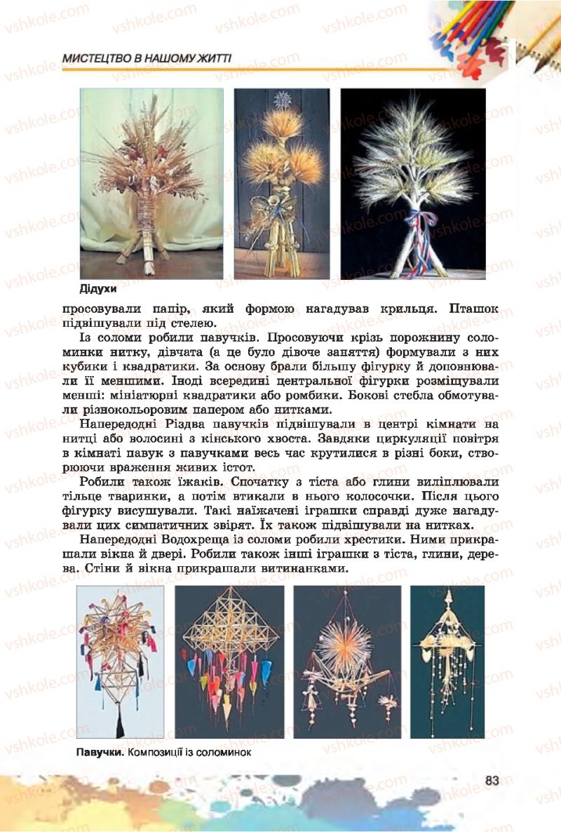 Страница 83 | Підручник Образотворче мистецтво 7 клас С.М. Железняк, О.В. Ламонова 2015