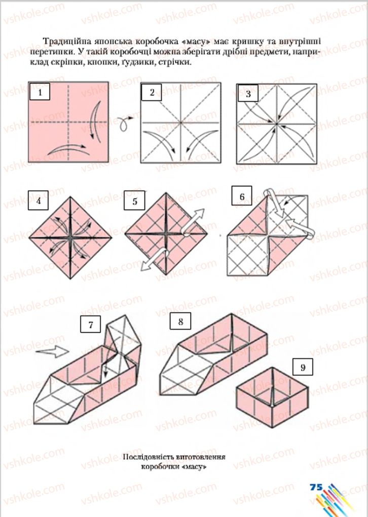 Страница 75 | Підручник Образотворче мистецтво 7 клас Л.В. Папіш, М.М. Шутка 2015