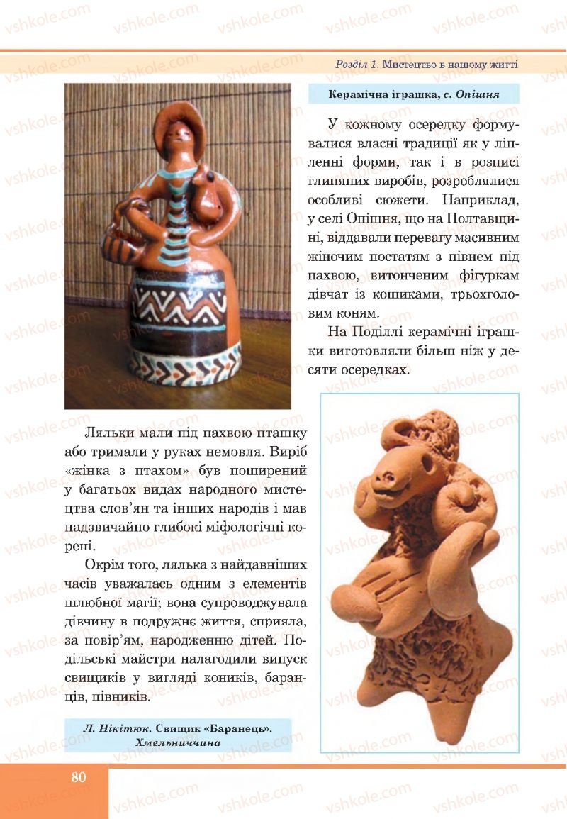 Страница 80 | Підручник Образотворче мистецтво 7 клас С.І. Федун, О.В. Чорний 2015