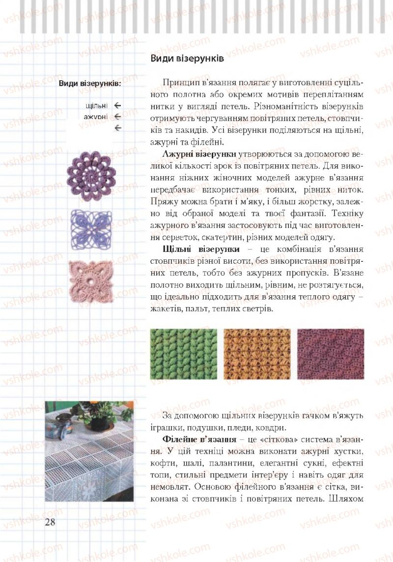 Страница 28 | Підручник Трудове навчання 7 клас А.І. Терещук, О.Ю. Медвідь, Ю.М. Приходько 2015 Для дівчат