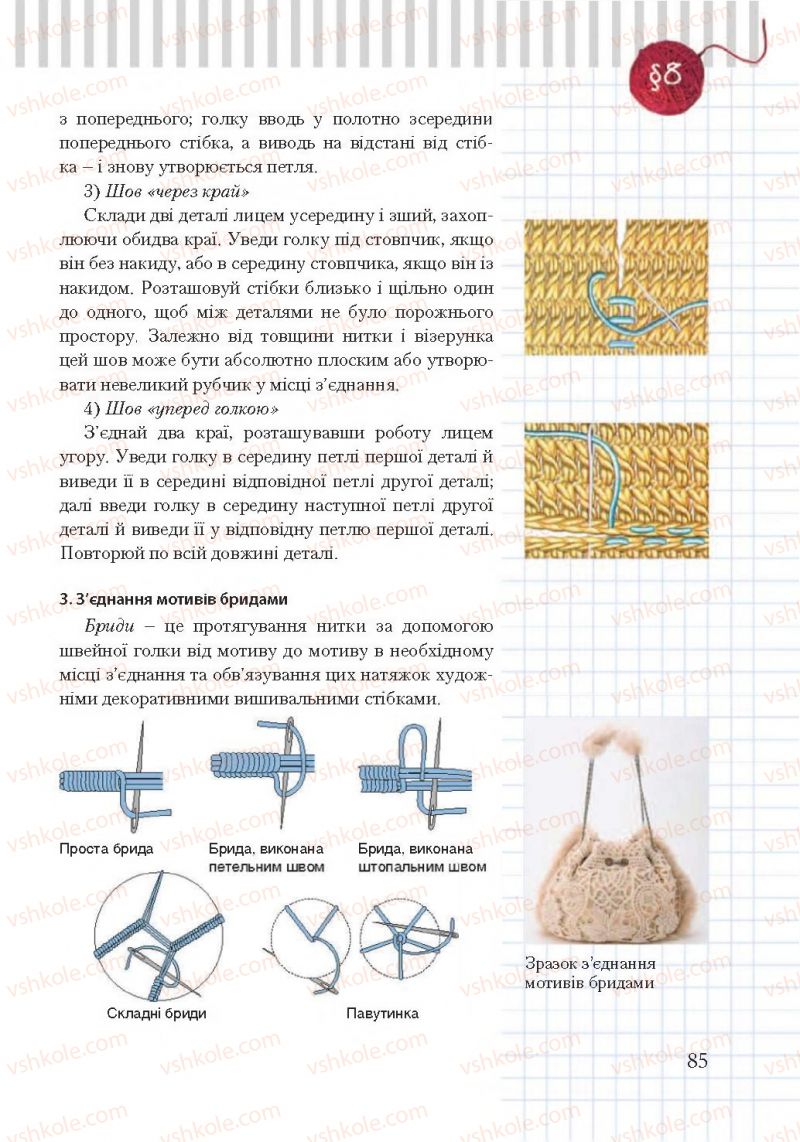 Страница 85 | Підручник Трудове навчання 7 клас А.І. Терещук, О.Ю. Медвідь, Ю.М. Приходько 2015 Для дівчат
