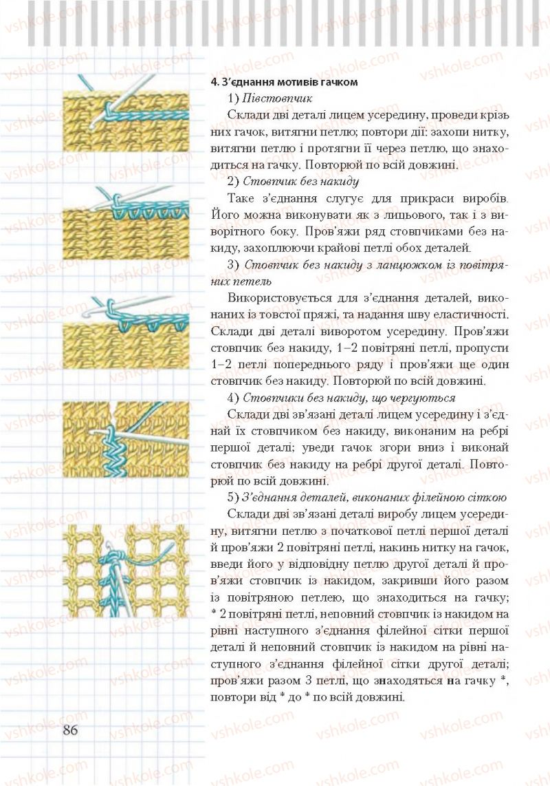 Страница 86 | Підручник Трудове навчання 7 клас А.І. Терещук, О.Ю. Медвідь, Ю.М. Приходько 2015 Для дівчат