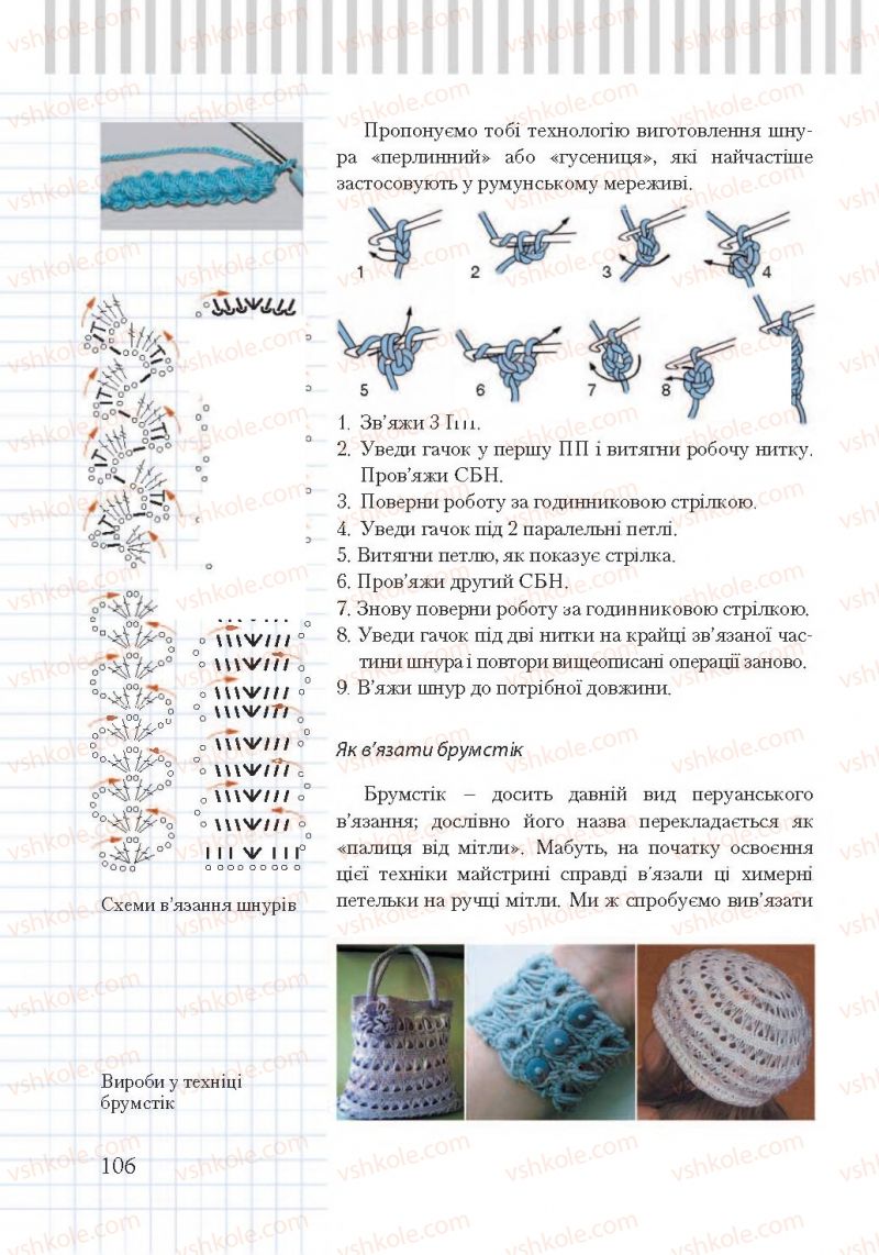 Страница 106 | Підручник Трудове навчання 7 клас А.І. Терещук, О.Ю. Медвідь, Ю.М. Приходько 2015 Для дівчат
