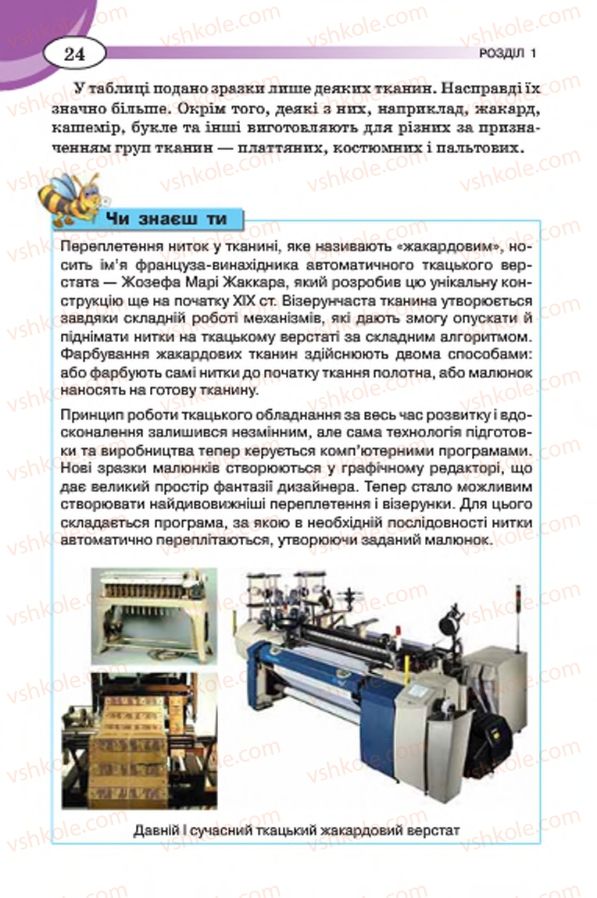 Страница 24 | Підручник Трудове навчання 7 клас Т.С. Мачача, В.П. Титаренко, Г.М. Гаврилюк 2015 Для дівчат