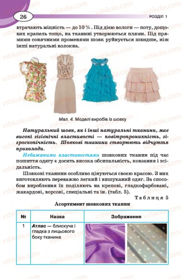 Страница 26 | Підручник Трудове навчання 7 клас Т.С. Мачача, В.П. Титаренко, Г.М. Гаврилюк 2015 Для дівчат