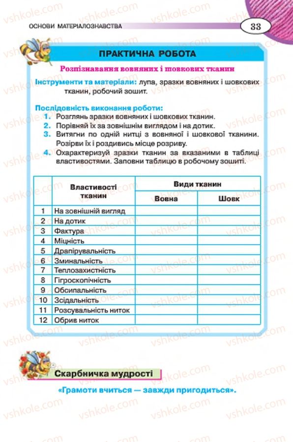 Страница 33 | Підручник Трудове навчання 7 клас Т.С. Мачача, В.П. Титаренко, Г.М. Гаврилюк 2015 Для дівчат